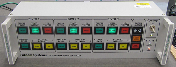 Camera Remote Control Unit