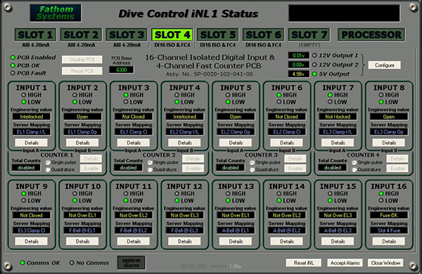 iNL Digital Input GUI